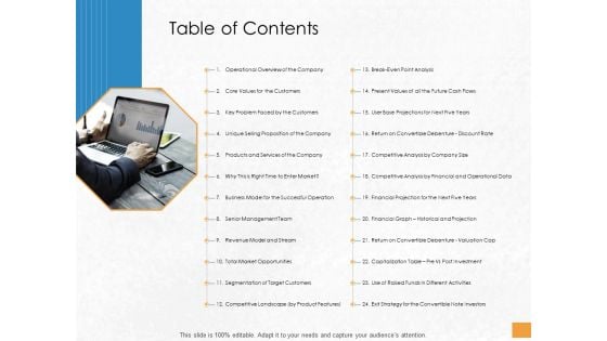 Convertible Debenture Funding Table Of Contents Ppt PowerPoint Presentation Summary Smartart PDF