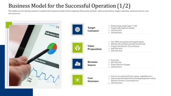 Convertible Debt Financing Pitch Deck Business Model For The Successful Operation Rules PDF