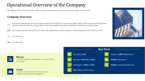 Convertible Debt Financing Pitch Deck Operational Overview Of The Company Template PDF