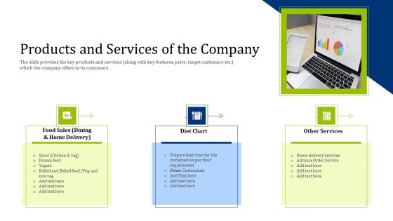 Convertible Debt Financing Pitch Deck Products And Services Of The Company Guidelines PDF