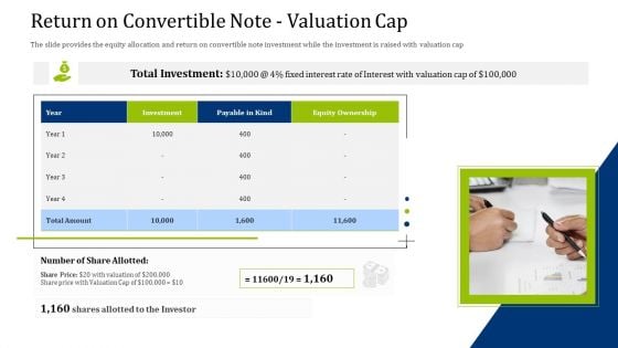 Convertible Debt Financing Pitch Deck Return On Convertible Note Valuation Cap Themes PDF