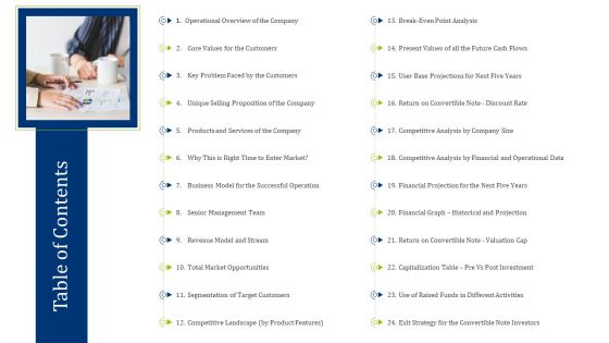 Convertible Debt Financing Pitch Deck Table Of Contents Mockup PDF