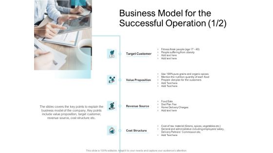 Convertible Market Notes Business Model For The Successful Operation Ppt Infographics Objects PDF