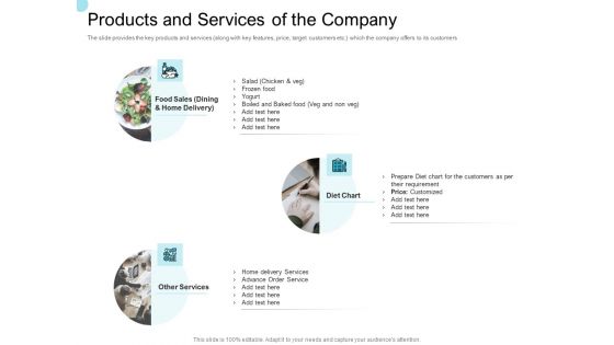 Convertible Market Notes Products And Services Of The Company Ppt Styles Layout PDF Convertible Market Notes Products And Services Of The Company Ppt Styles Layout PDF