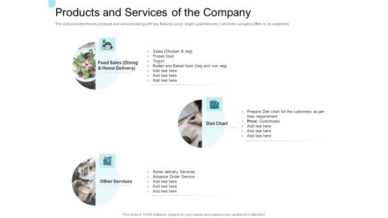 Convertible Market Notes Products And Services Of The Company Ppt Styles Layout PDF