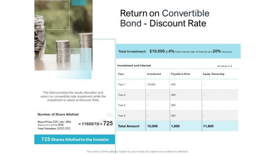 Convertible Market Notes Return On Convertible Bond Discount Rate Ppt Styles Tips PDF Convertible Market Notes Return On Convertible Bond Discount Rate Ppt Styles Tips PDF