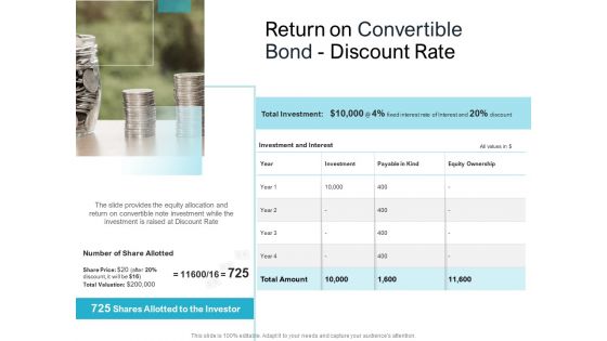 Convertible Market Notes Return On Convertible Bond Discount Rate Ppt Styles Tips PDF