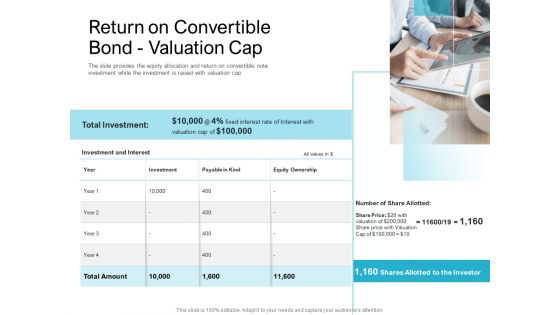 Convertible Market Notes Return On Convertible Bond Valuation Cap Ppt Infographic Template File Formats PDF