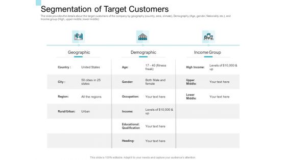 Convertible Market Notes Segmentation Of Target Customers Ppt Infographic Template Design Ideas PDF