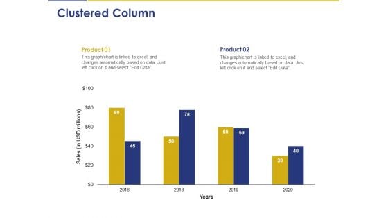 Convertible Note Pitch Deck Funding Strategy Clustered Column Ppt PowerPoint Presentation Show Aids PDF Convertible Note Pitch Deck Funding Strategy Clustered Column Ppt PowerPoint Presentation Show Aids PDF