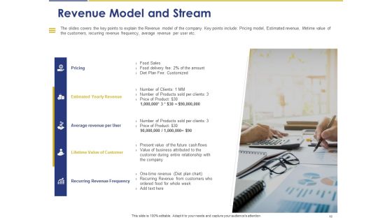 Convertible Note Pitch Deck Funding Strategy Ppt PowerPoint Presentation Complete Deck With Slides Slide13