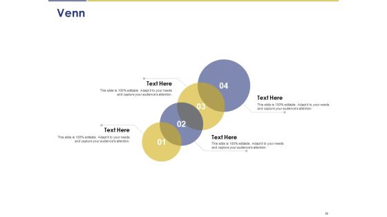 Convertible Note Pitch Deck Funding Strategy Ppt PowerPoint Presentation Complete Deck With Slides Slide38