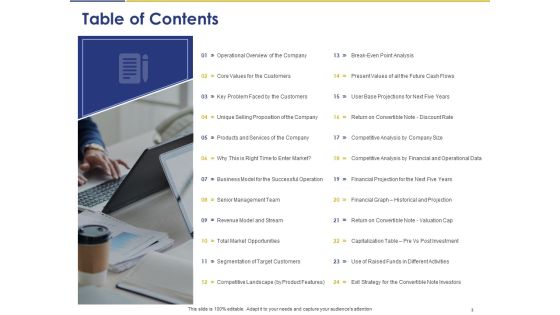 Convertible Note Pitch Deck Funding Strategy Ppt PowerPoint Presentation Complete Deck With Slides Slide03