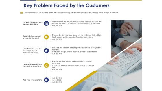 Convertible Note Pitch Deck Funding Strategy Ppt PowerPoint Presentation Complete Deck With Slides Slide06