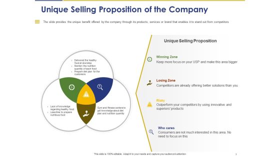 Convertible Note Pitch Deck Funding Strategy Ppt PowerPoint Presentation Complete Deck With Slides Slide07