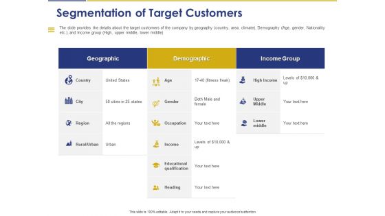 Convertible Note Pitch Deck Funding Strategy Segmentation Of Target Customers Ppt PowerPoint Presentation Infographic Template Grid PDF Convertible Note Pitch Deck Funding Strategy Segmentation Of Target Customers Ppt PowerPoint Presentation Infographic Template Grid PDF