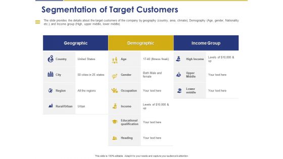 Convertible Note Pitch Deck Funding Strategy Segmentation Of Target Customers Ppt PowerPoint Presentation Infographic Template Grid PDF