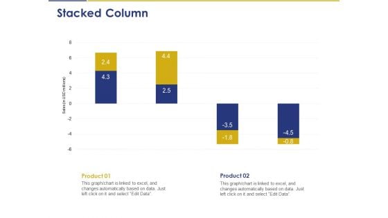 Convertible Note Pitch Deck Funding Strategy Stacked Column Ppt PowerPoint Presentation Model Design Templates PDF