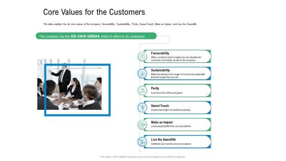 Convertible Preferred Stock Funding Pitch Deck Core Values For The Customers Elements PDF