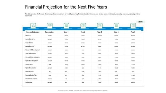 Convertible Preferred Stock Funding Pitch Deck Financial Projection For The Next Five Years Diagrams PDF