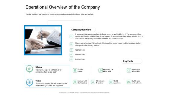 Convertible Preferred Stock Funding Pitch Deck Operational Overview Of The Company Mockup PDF