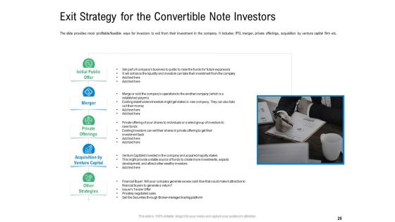 Convertible Preferred Stock Funding Pitch Deck Ppt PowerPoint Presentation Complete Deck With Slides
