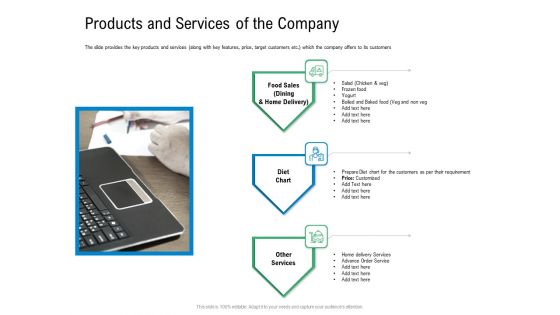 Convertible Preferred Stock Funding Pitch Deck Products And Services Of The Company Clipart PDF Convertible Preferred Stock Funding Pitch Deck Products And Services Of The Company Clipart PDF