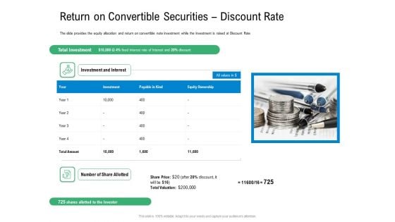 Convertible Preferred Stock Funding Pitch Deck Return On Convertible Securities Discount Rate Portrait PDF