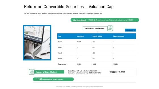 Convertible Preferred Stock Funding Pitch Deck Return On Convertible Securities Valuation Cap Slides PDF