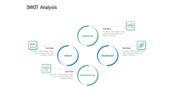 Convertible Preferred Stock Funding Pitch Deck SWOT Analysis Elements PDF