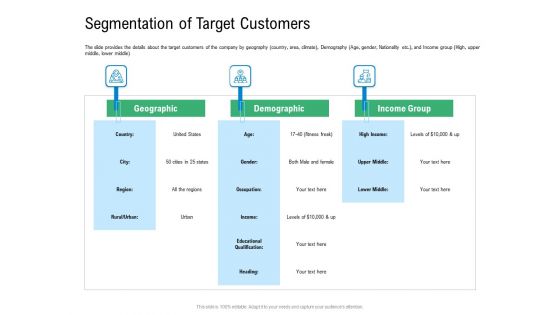 Convertible Preferred Stock Funding Pitch Deck Segmentation Of Target Customers Mockup PDF