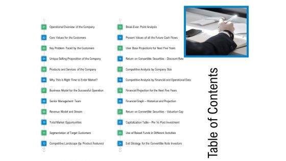 Convertible Preferred Stock Funding Pitch Deck Table Of Contents Graphics PDF