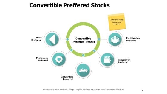 Convertible Preffered Stocks Marketing Ppt PowerPoint Presentation Ideas Good