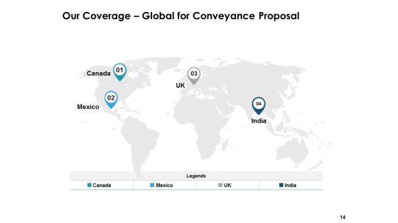 Conveyance Proposal Ppt PowerPoint Presentation Complete Deck With Slides Slide14
