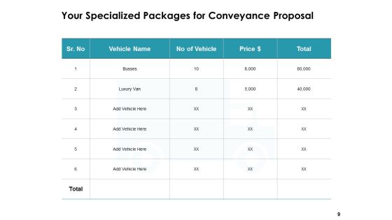 Conveyance Proposal Ppt PowerPoint Presentation Complete Deck With Slides Slide09