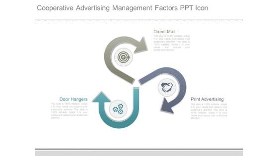 Cooperative Advertising Management Factors Ppt Icon