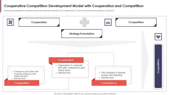 Cooperative Competition Development Model With Cooperation And Competition Rules PDF