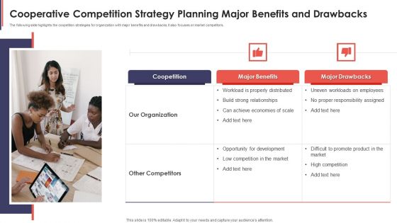 Cooperative Competition Strategy Planning Major Benefits And Drawbacks Rules PDF