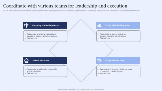 Coordinate With Various Teams For Leadership And Execution Clipart PDF