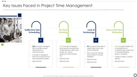 Coordinating Distinct Activities For Effective Project Time Management Key Issues Faced In Project Time Pictures PDF