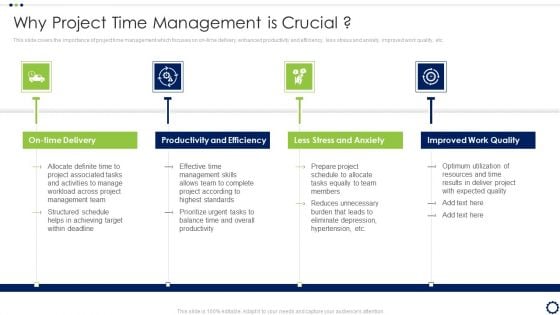 Coordinating Distinct Activities For Effective Project Time Management Why Project Time Management Is Crucial Introduction PDF