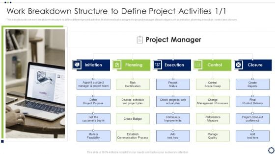 Coordinating Distinct Activities For Effective Project Time Management Work Breakdown Structure To Define Professional PDF