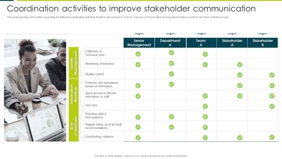 Coordination Activities To Improve Stakeholder Communication Topics PDF