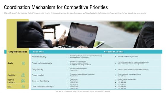 Coordination Mechanism For Competitive Priorities Ppt Ideas Sample PDF