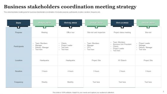 Coordination Strategy Ppt PowerPoint Presentation Complete Deck With Slides