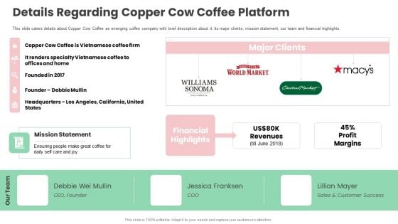 Copper Cow Coffee Capital Raising Pitch Deck Details Regarding Copper Cow Coffee Platform Inspiration PDF