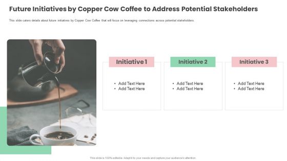 Copper Cow Coffee Capital Raising Pitch Deck Ppt PowerPoint Presentation Complete Deck With Slides