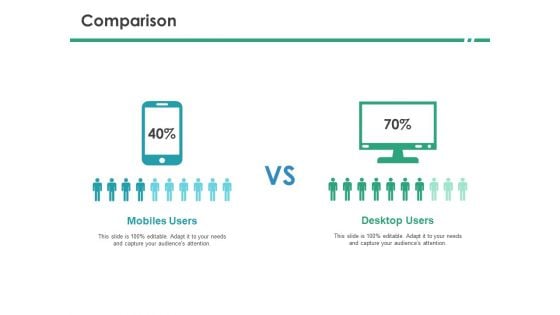 Cops Comparison Ppt Images PDF