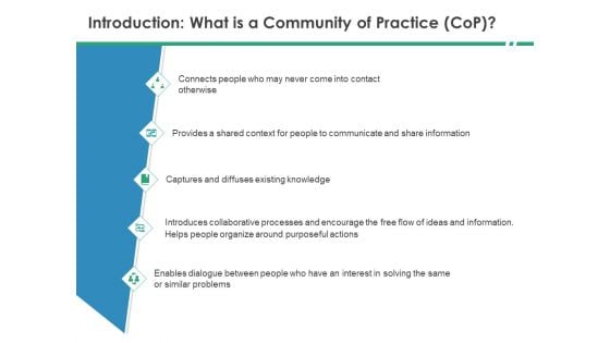 Cops Introduction What Is A Community Of Practice Ppt Portfolio Graphics Design PDF