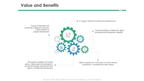 Cops Value And Benefits Ppt Summary PDF